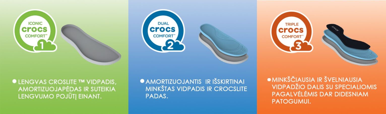 Crocs comforto lygiai_LT-min